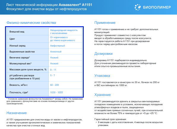 ЛТИ Флокулянт Аквавалент® A1151.png ЛТИ Флокулянт Аквавалент® A1151.png