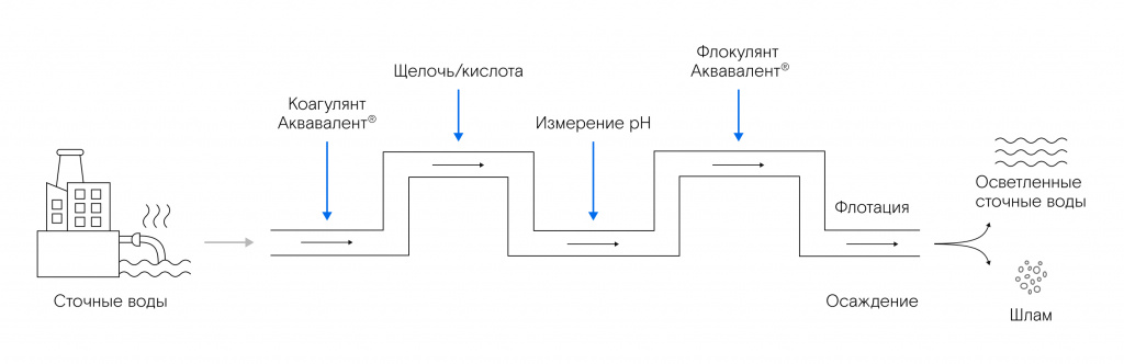 Slide 16_9 - 110.jpg